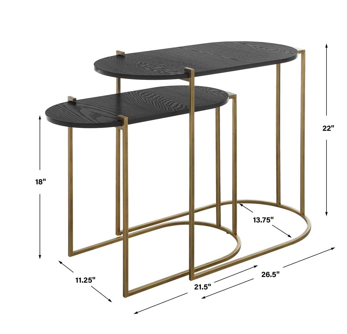 Aztec Nesting Tables, S/2