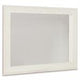 DENYS MIRROR