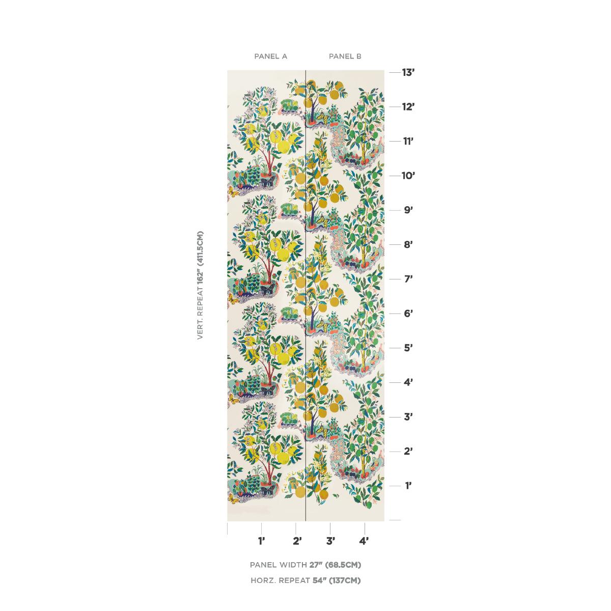citrus-garden-panel-set-5008410-1