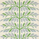 thistle-5011430