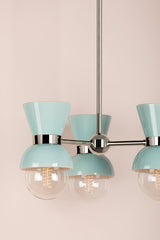 gillian-semi-flush-H469603-PN/CRB-1